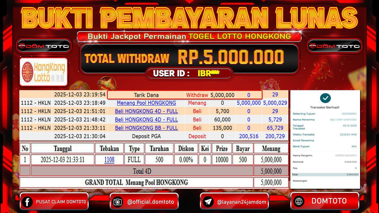 JACKPOT SLOT Menang TOGEL PASARAN HONGKONG LOTTO  04  DECEMBER 2025